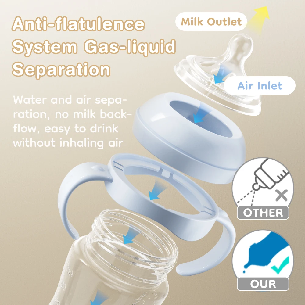 Детская бутылочка PP 150/240/3 – обзор и цена Baby Products Useful
