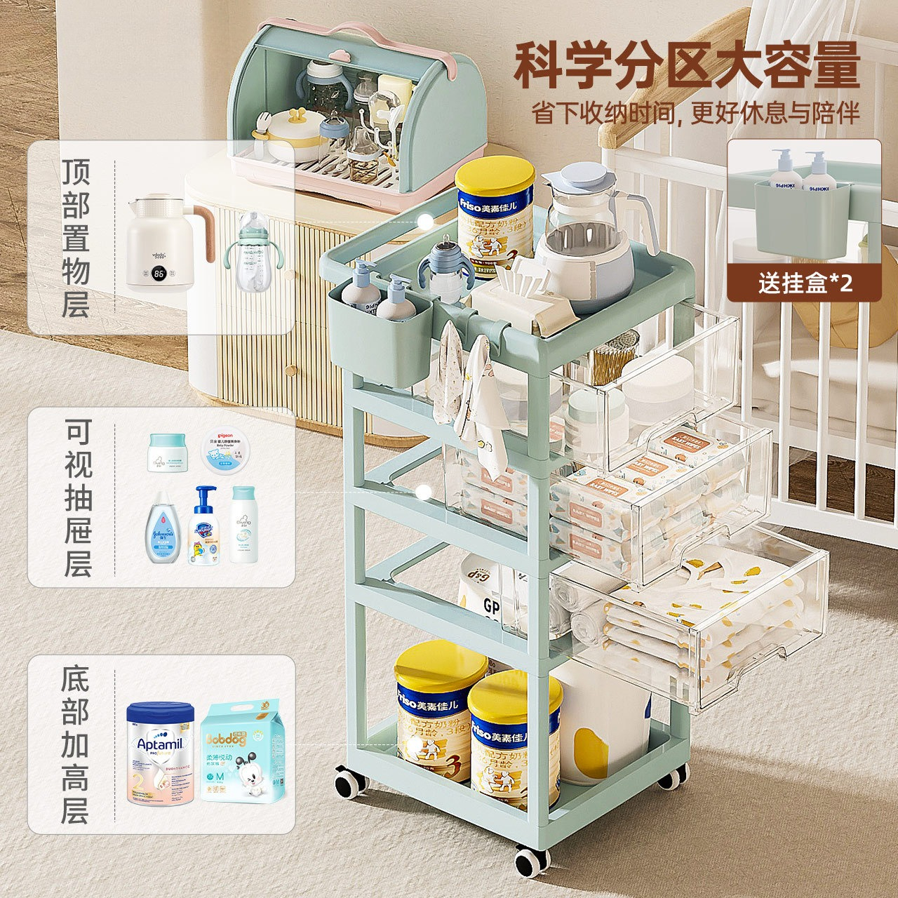 Мобильная многоярусная тумба-с – обзор и цена Baby Products Eco Friendly