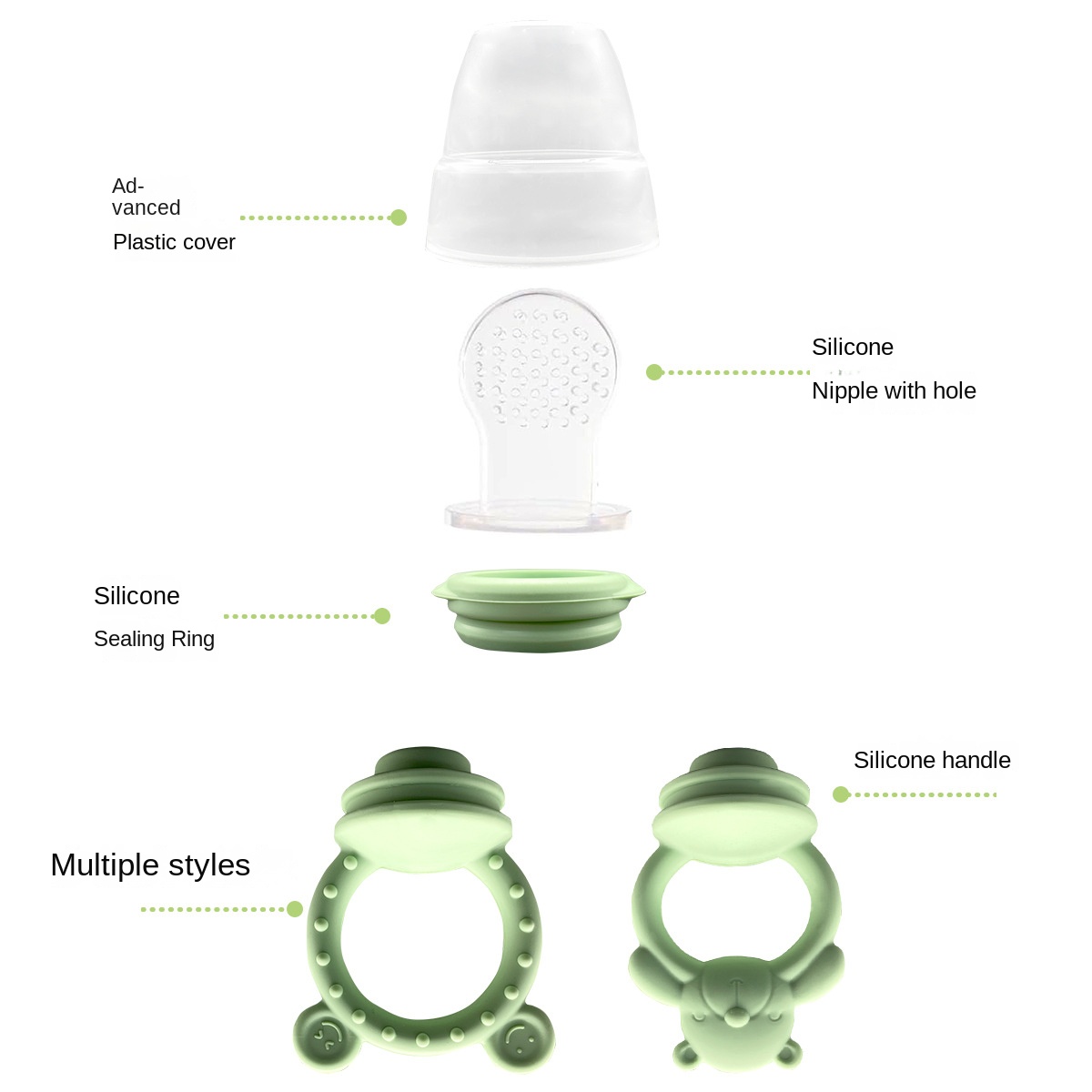 Детский Прорезыватель для зубо – обзор и цена Baby Products Eco Friendly